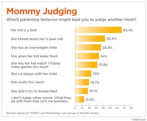 434846-mommy-judging.fit-760w